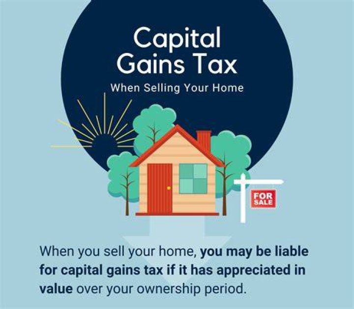 Is there capital gains tax on mobile homes?