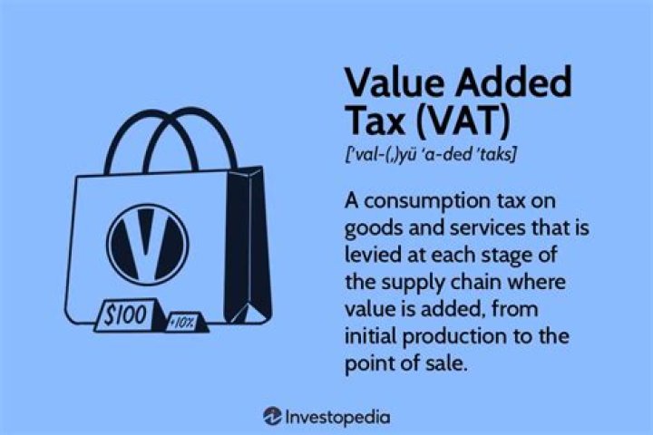 Is there value-added tax in USA?