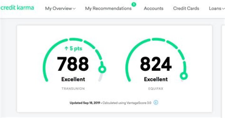 Should I file my taxes with credit karma?