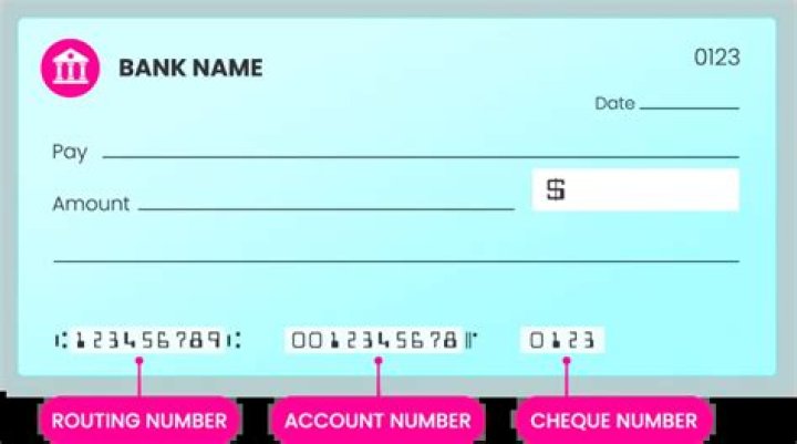 Should I give someone my bank account number and routing number?