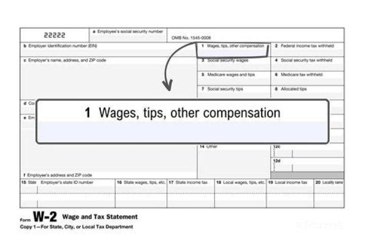 Should my W-2 match my salary?