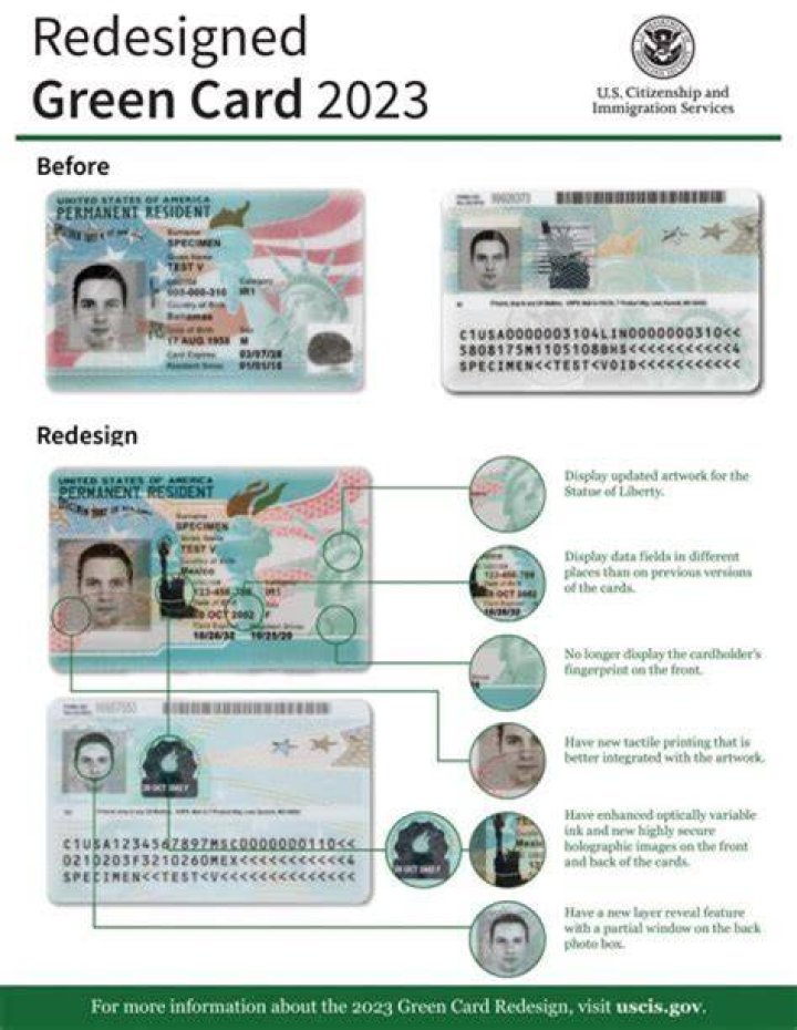 What agency gives permanent resident cards?