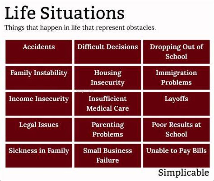 What are some difficult situations in life?