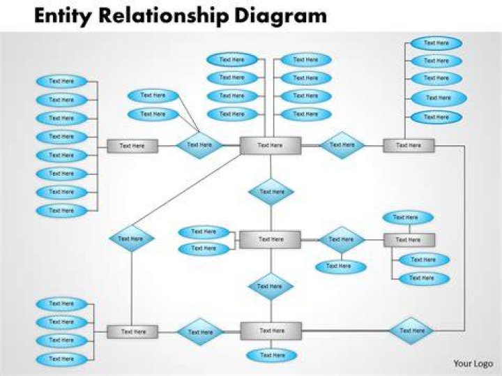 What are the available entity choices when conducting business?