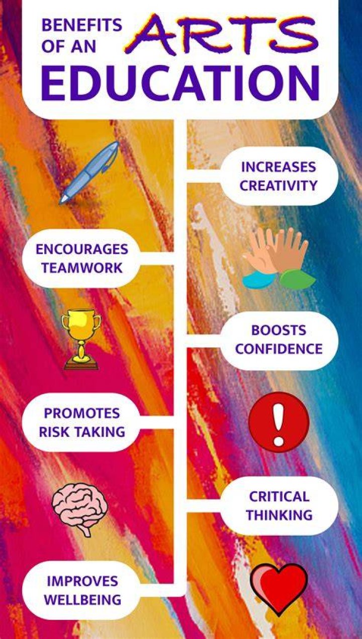 What are the benefits of being artistic?