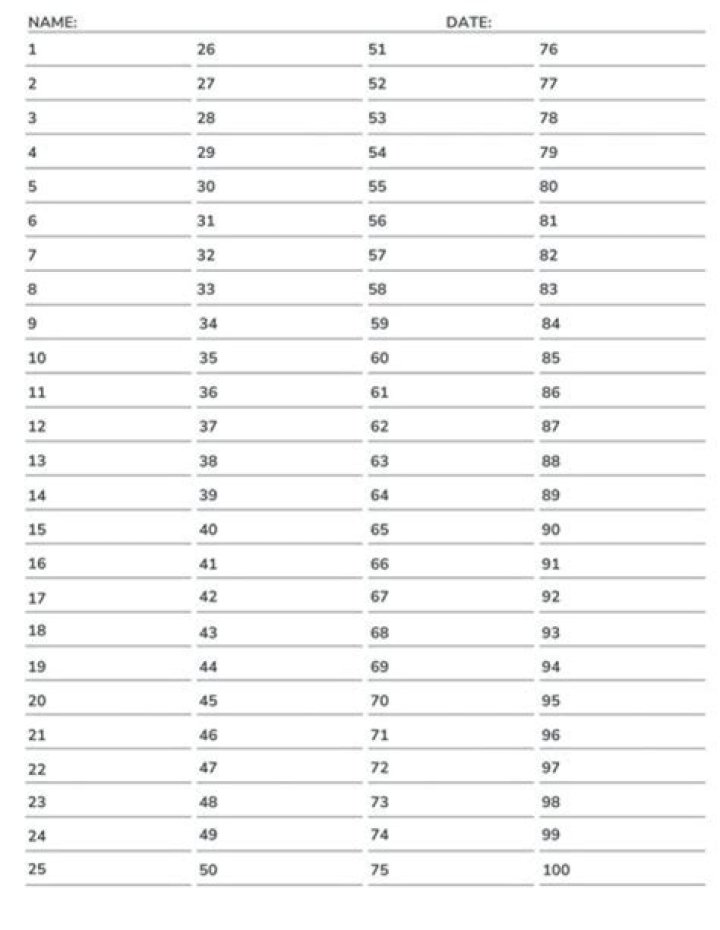 What are the numbered lines on form 4562?