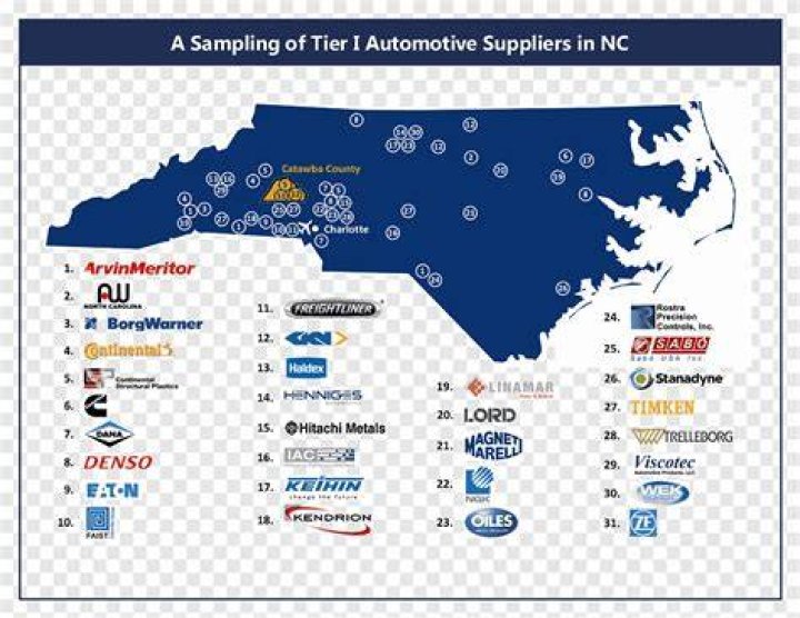 What big companies are based in North Carolina?