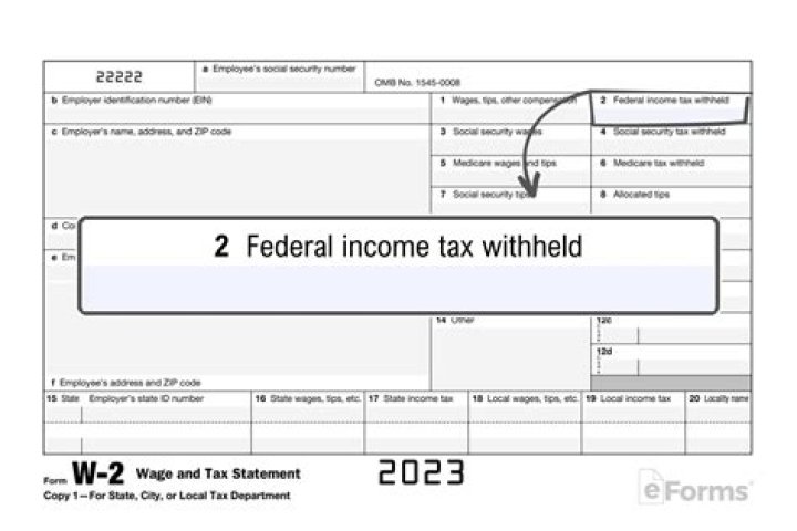 What box on W-2 is federal withholding?