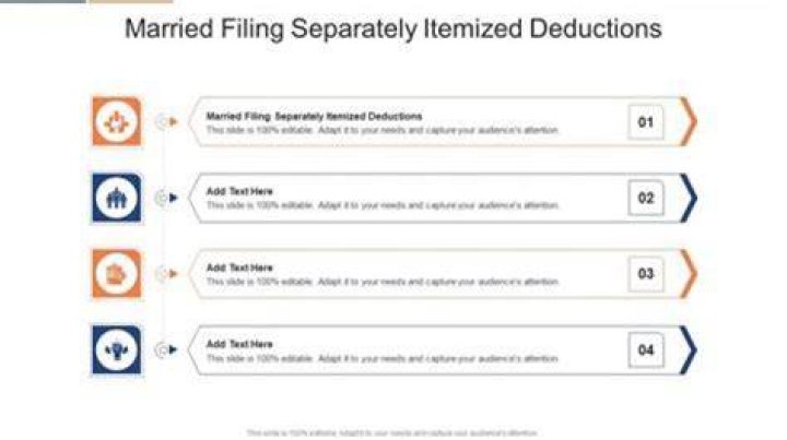 What can a married couple itemized deductions?