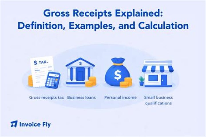 What can be deducted from gross receipts?