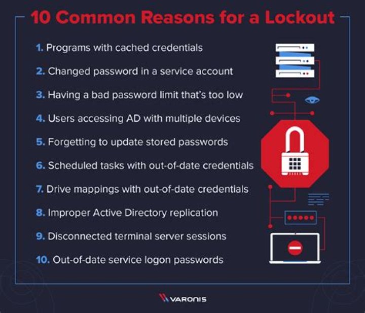 What causes frequent account lockout?