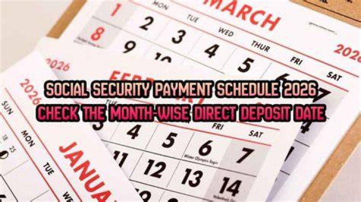 What day will my Social Security be deposited?