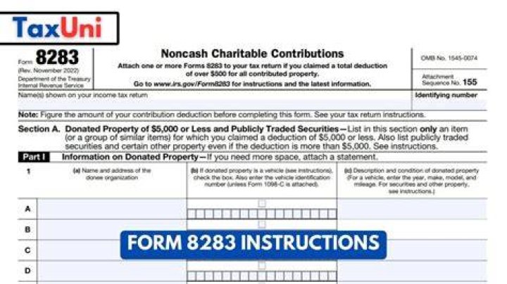 What do you need to know about form 8283?