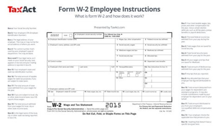 What does an employer report on a W-2 form?