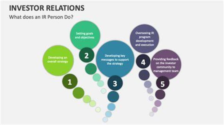 What does an investor manager do?