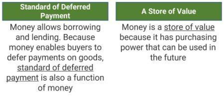 What does it mean when it says payment deferred?