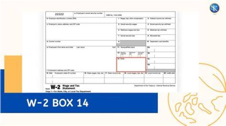 What does Med mean in Box 14 of W-2?