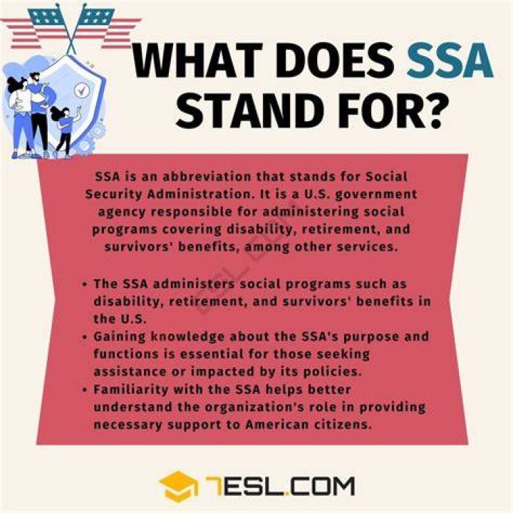 What does SSA mean in unemployment?