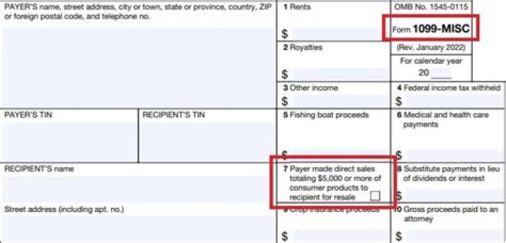 What entities are required to receive a 1099?