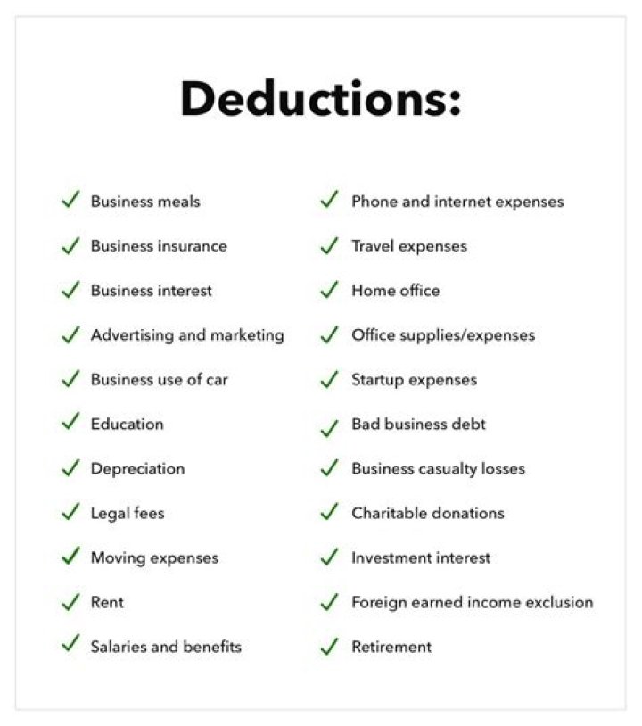 What expenses can an S corp deduct?