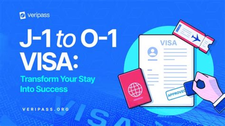 What happens if my J1 visa expires?