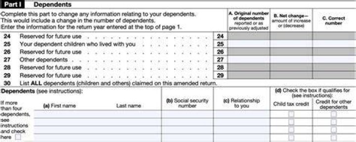 What happens if you forgot to claim your daughters on your tax return?