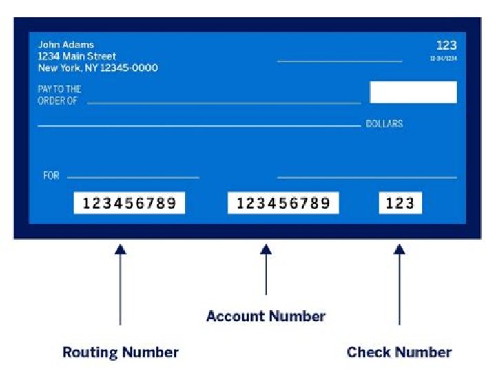 What happens if you give someone your bank routing number?