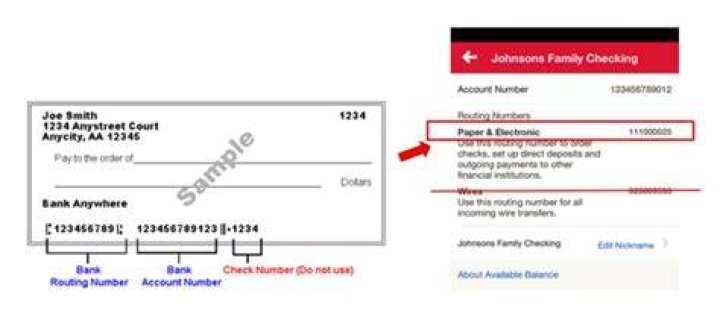 What happens if you put down the wrong account number for direct deposit?