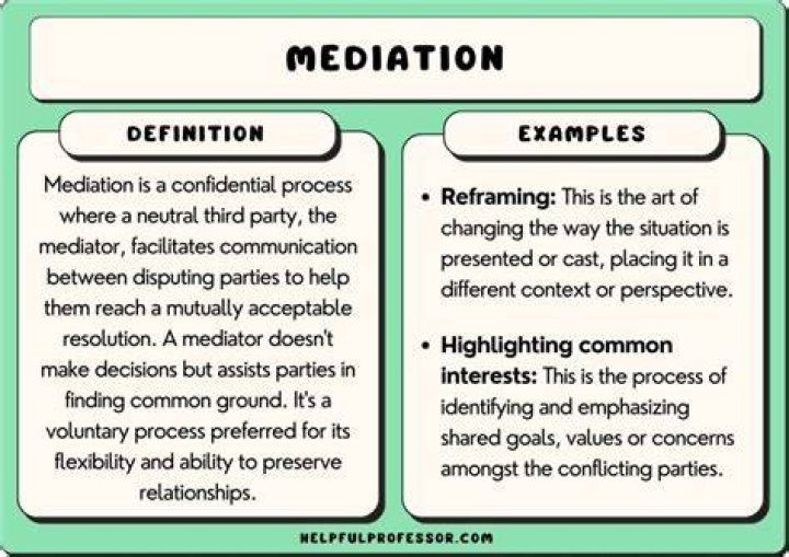 What happens if you settle in mediation?
