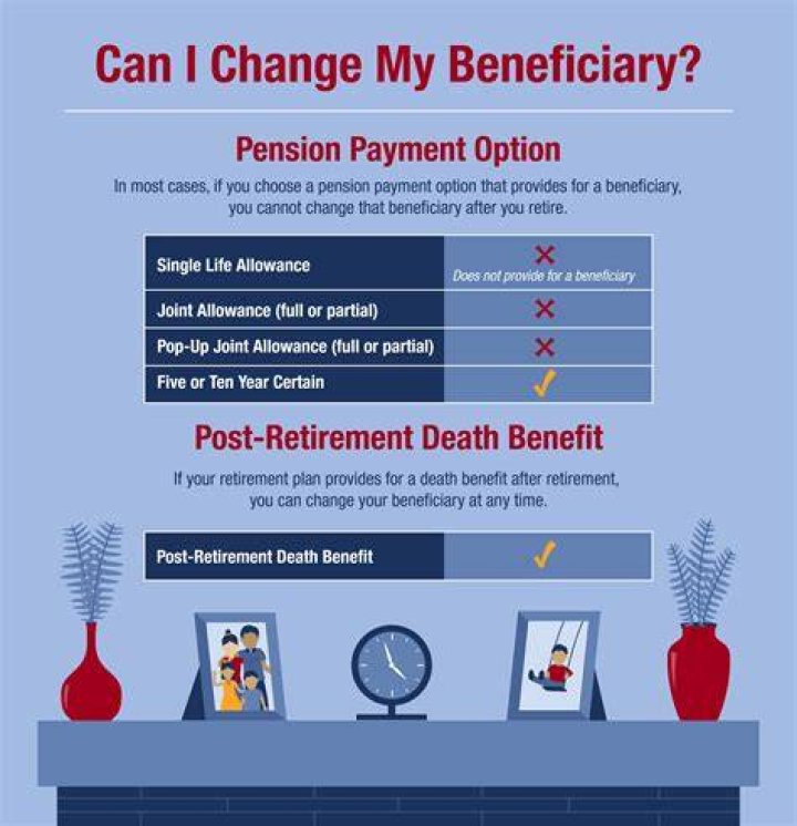What happens if your pension beneficiary dies?