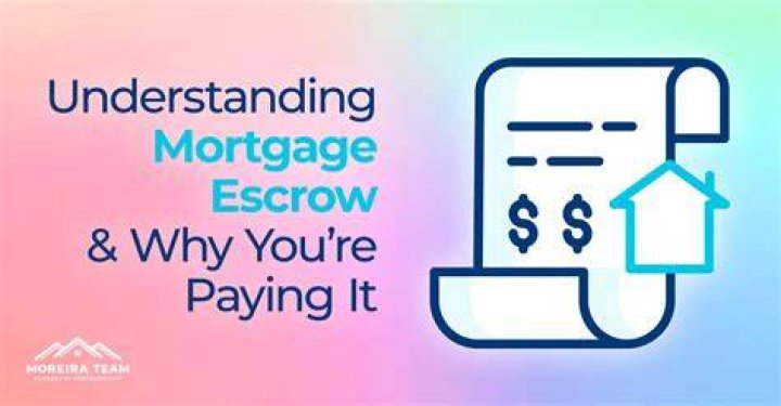 What happens to mortgage escrow when house is sold?