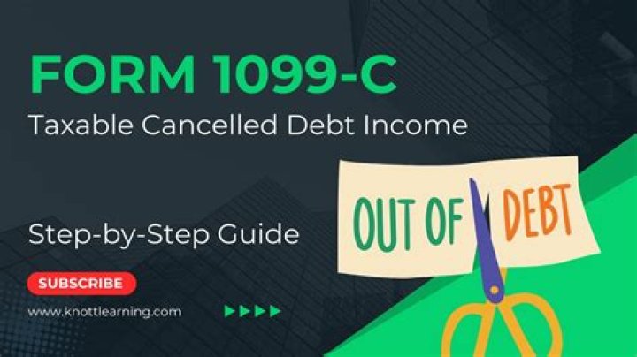 What happens to my tax return if I get a 1099c?