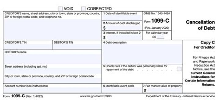 What happens when you cancel a debt with a 1099-C?