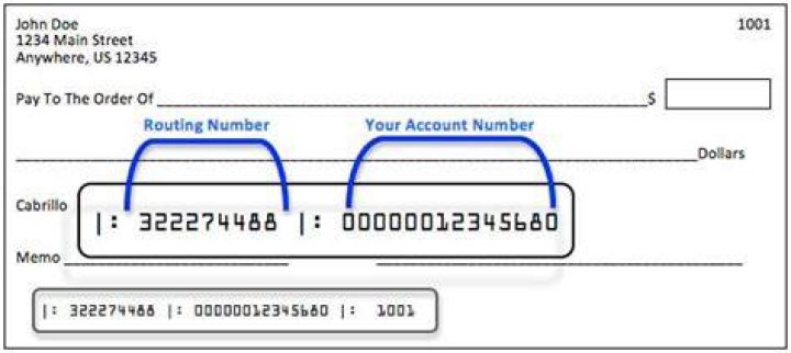 What if I have the wrong routing number for direct deposit?