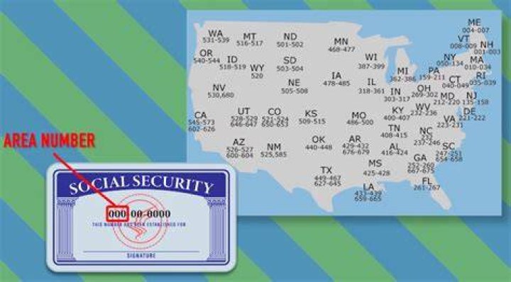 What information is tied to my Social Security number?