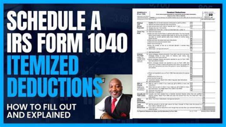 What is a deduction on 1040?