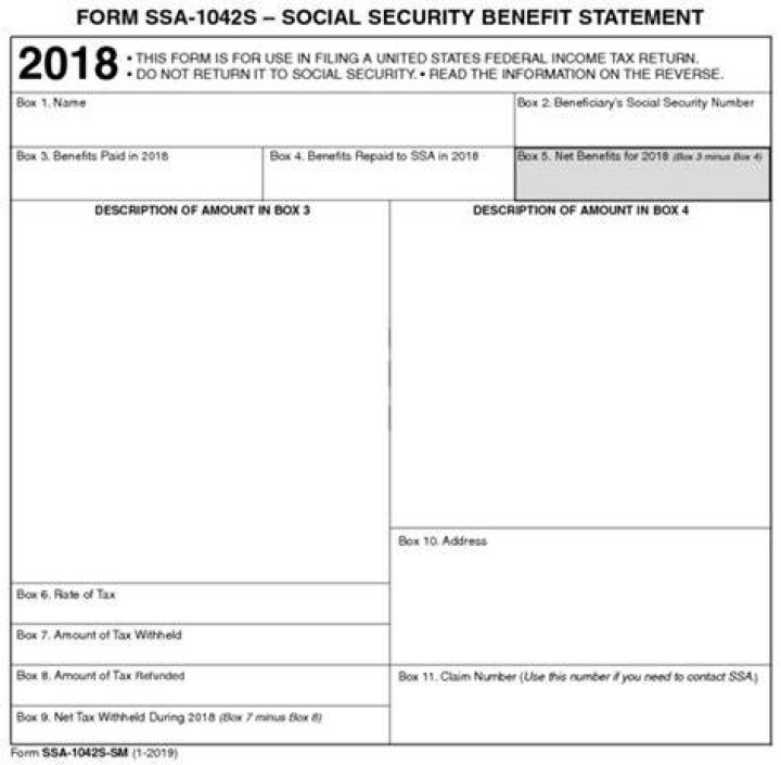 What is a SSA-1042S?