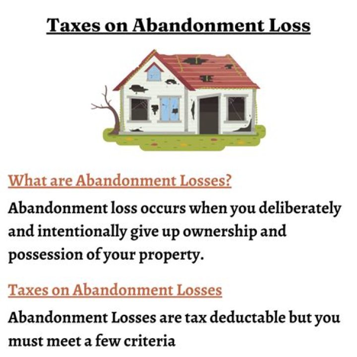 What is abandonment loss?
