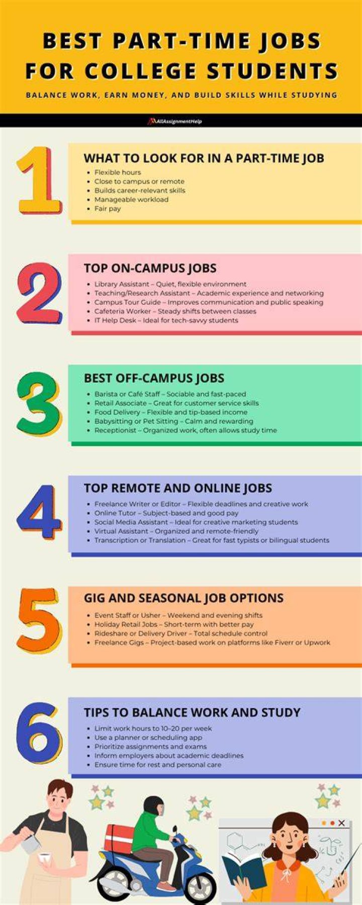 What is best part time job for college students?