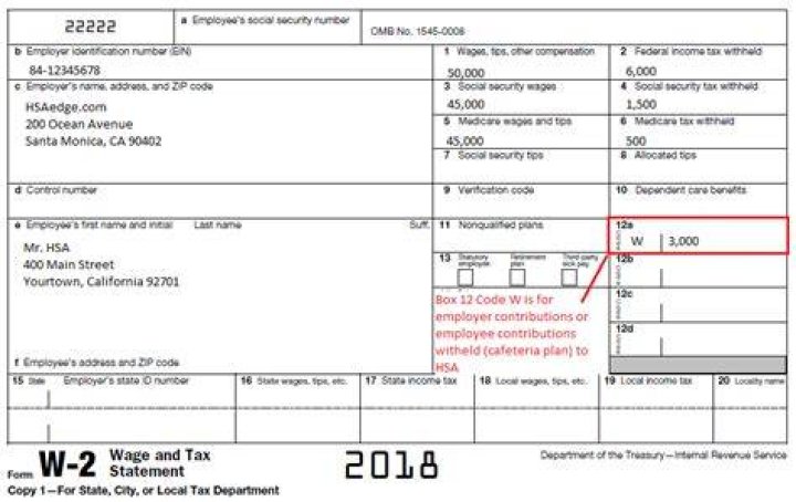 What is Box 12 on a W-2 form?