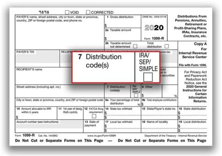 What is code 7d on 1099r?
