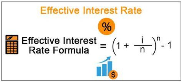What is effective simple interest rate?