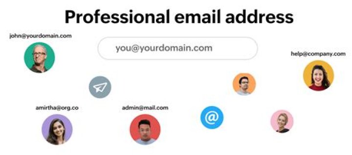 What is email id give example?