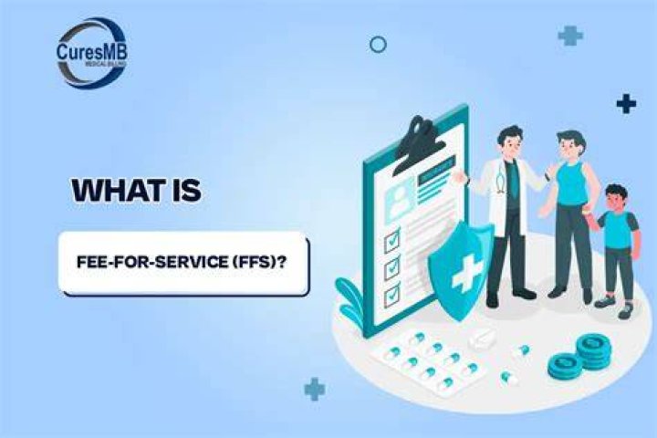What is fee-for-service billing?
