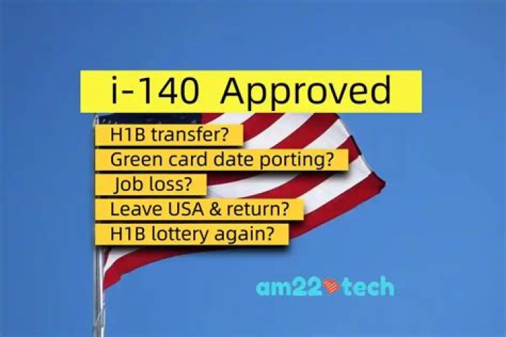 What is H1B I-140 approved?