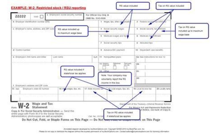 What is line 12b on a W2 form?