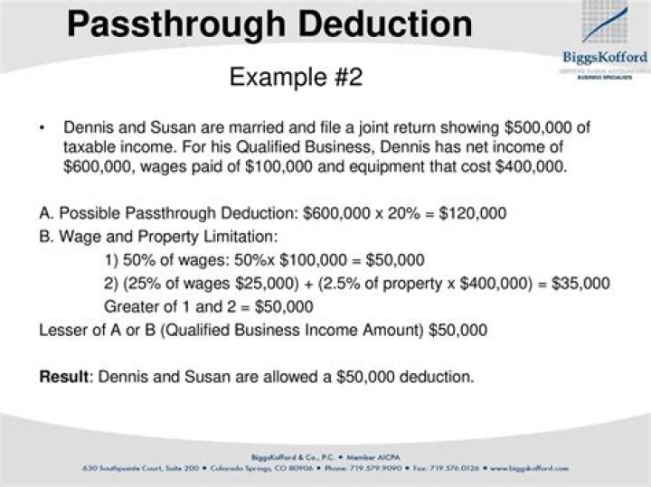 What is passthrough deduction?