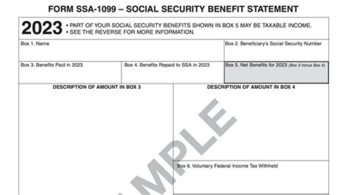 What is SSA-1099 form?