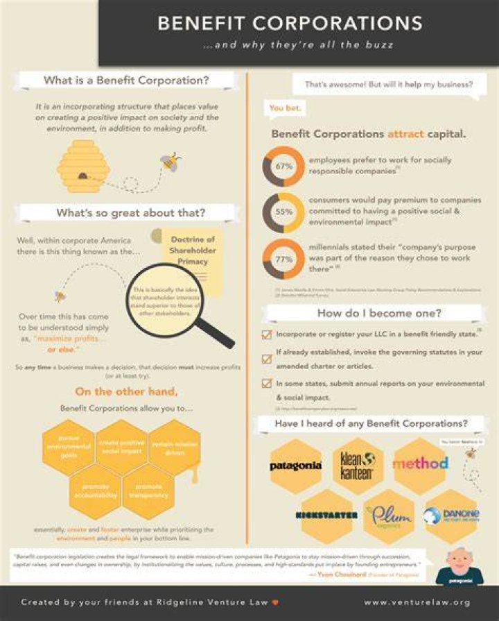 What is the benefit of being a benefit corporation?