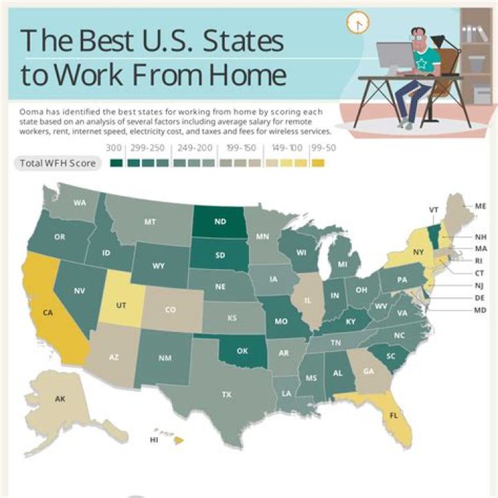 What is the best company to work for in the United States?